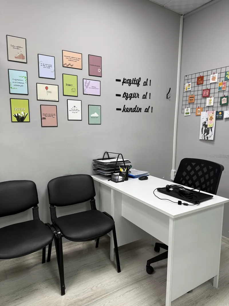 Rehberlik servisi: motivasyon posterleri asılı görüşme odası